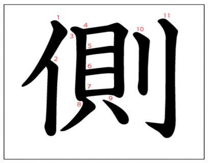 汉字「側」