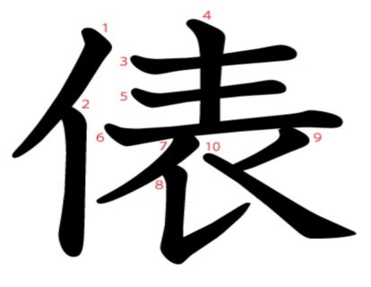 汉字「俵」