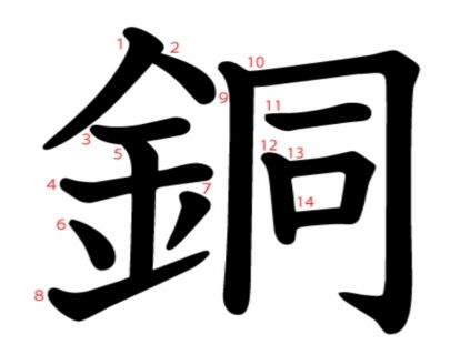 汉字「銅」