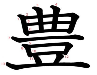 汉字「豊​」