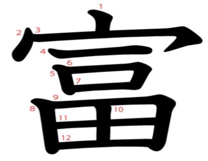 汉字「富」