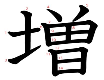 汉字「增」