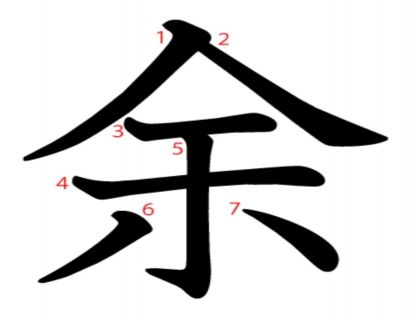 汉字「余」