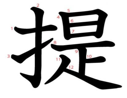 汉字「提」