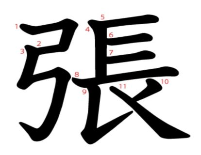 汉字「張」