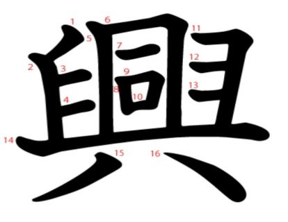汉字「興」