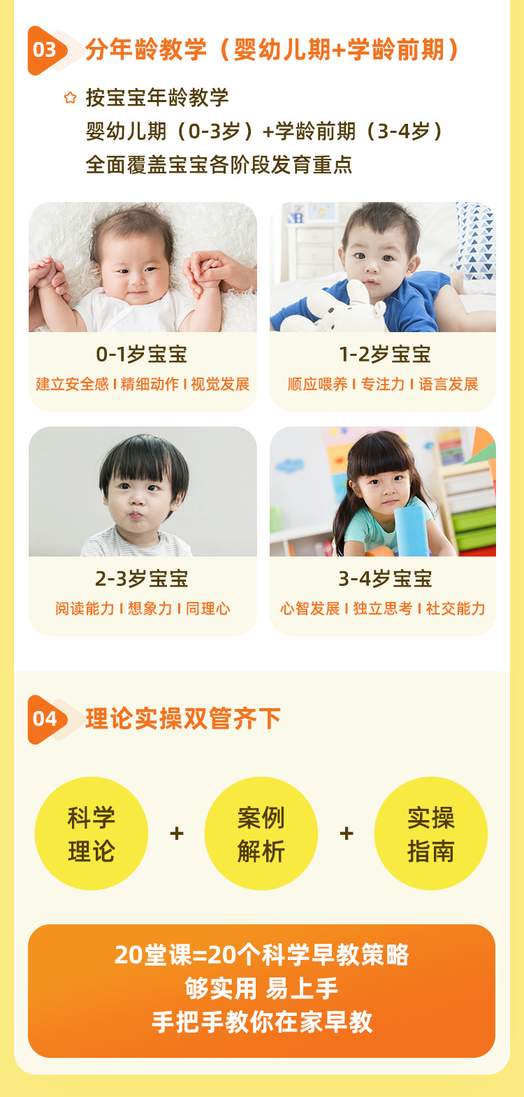 0-4岁儿童早教课，手把手教你在家早教