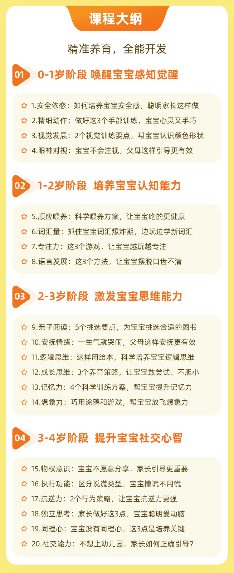 0-4岁儿童早教课，手把手教你在家早教