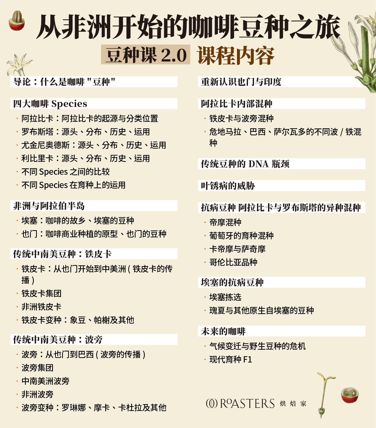 CoffeeVariety_課程大綱.jpg
