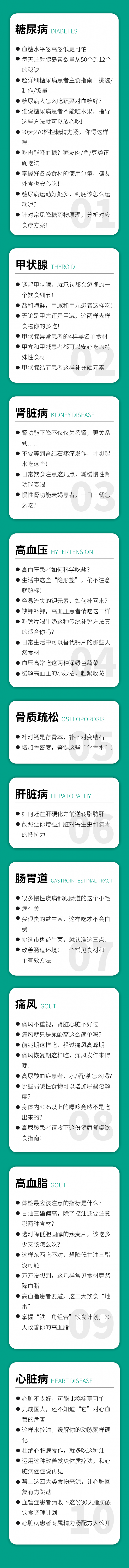 傅有说之十大慢性疾病