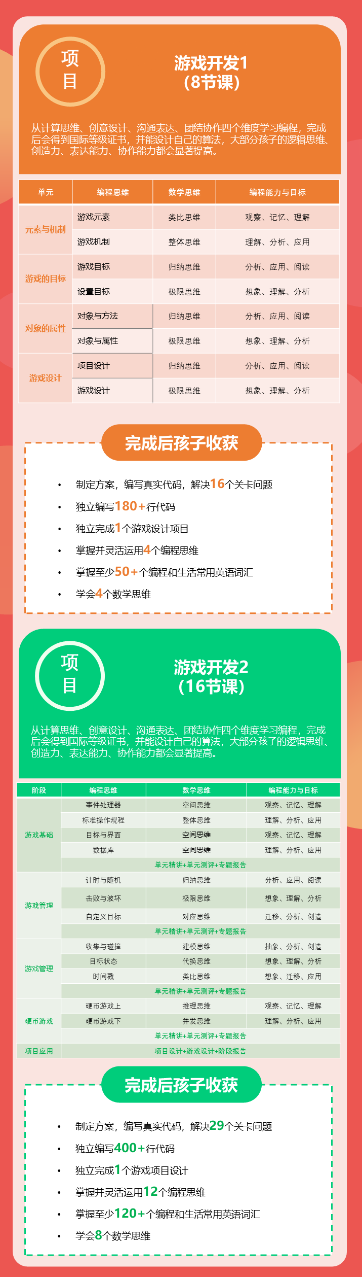 【随报随学】Python代码编程课L1