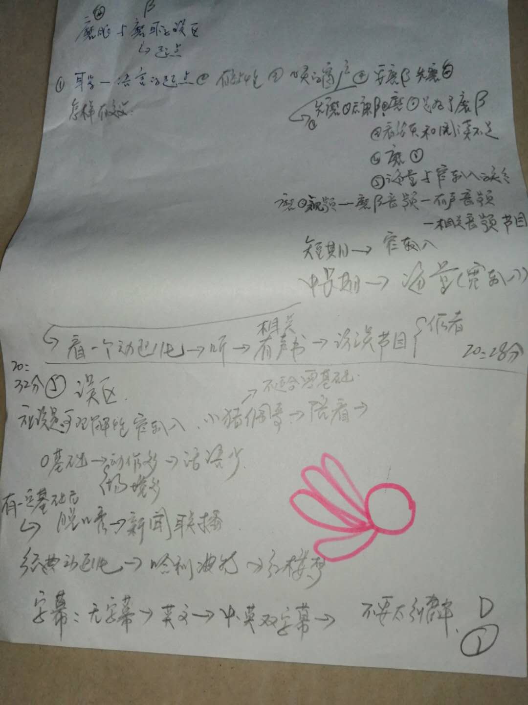 姥姥的笔记.jpg