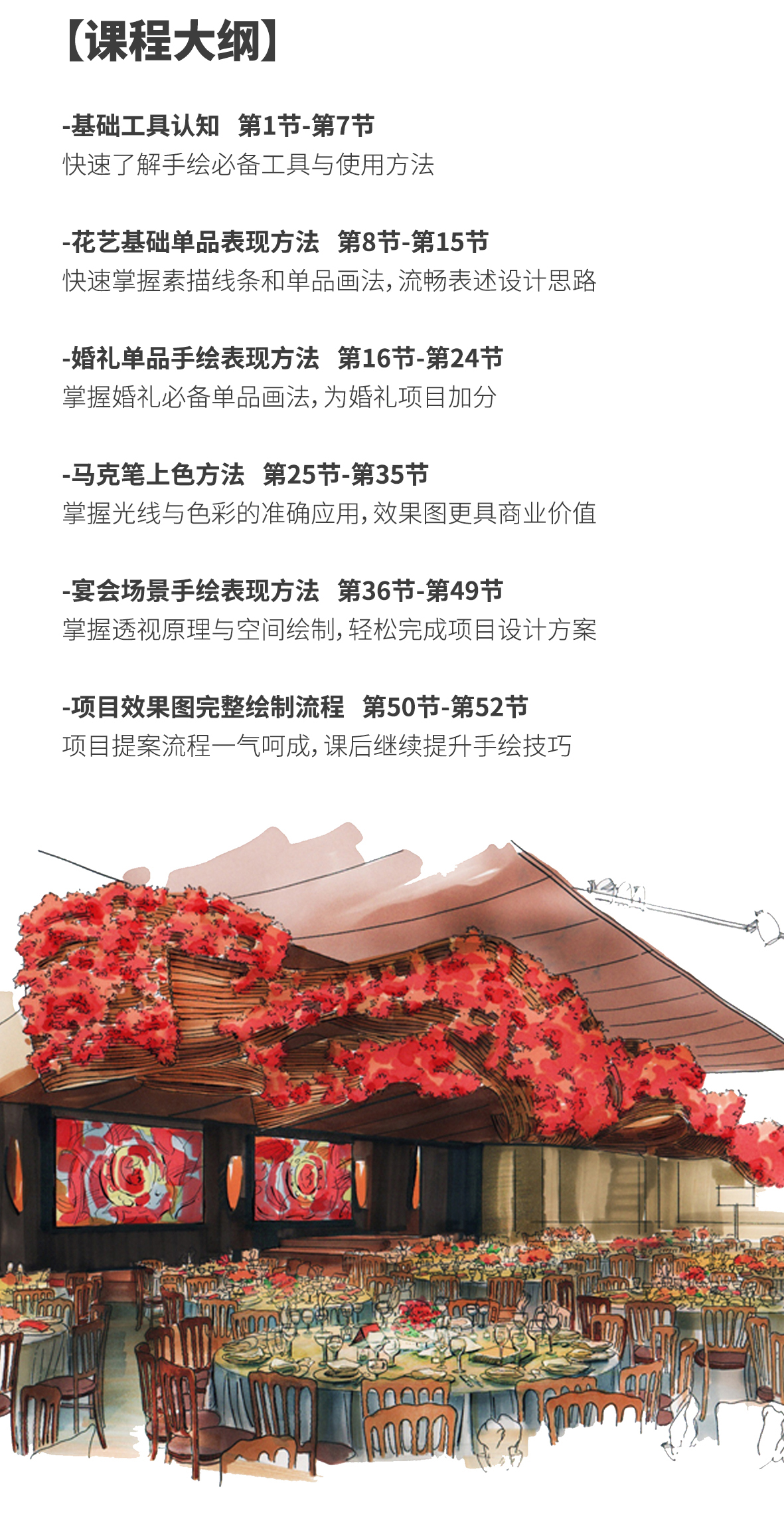 花艺手绘线上课程