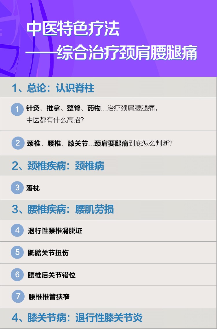 中医特色疗法——综合治疗颈肩腰腿痛