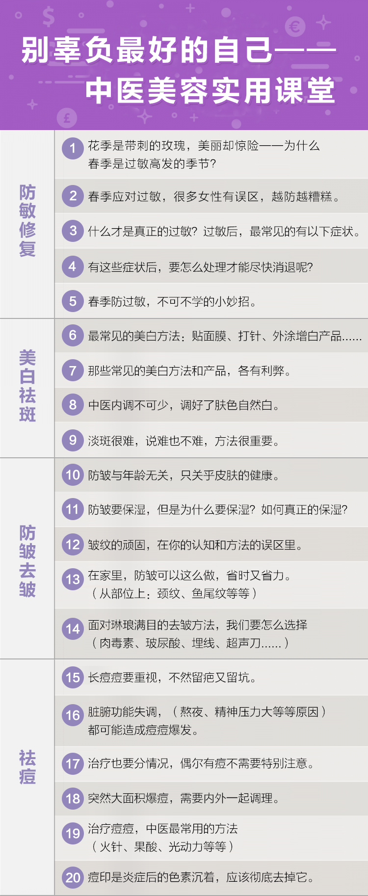 别辜负最好的自己——中医美容实用课堂（更新中）