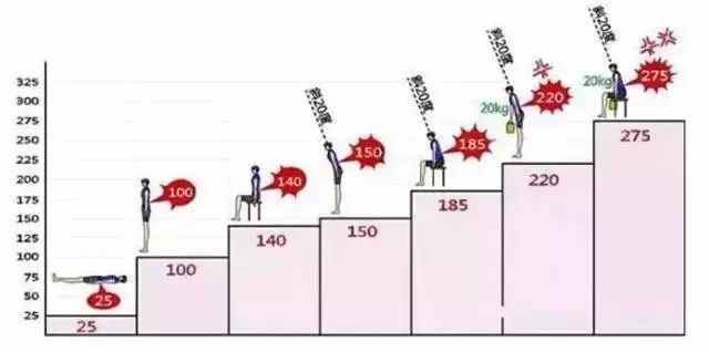 中医特色疗法——综合治疗颈肩腰腿痛