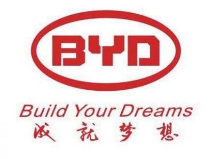 比亚迪成功的核心竞争力