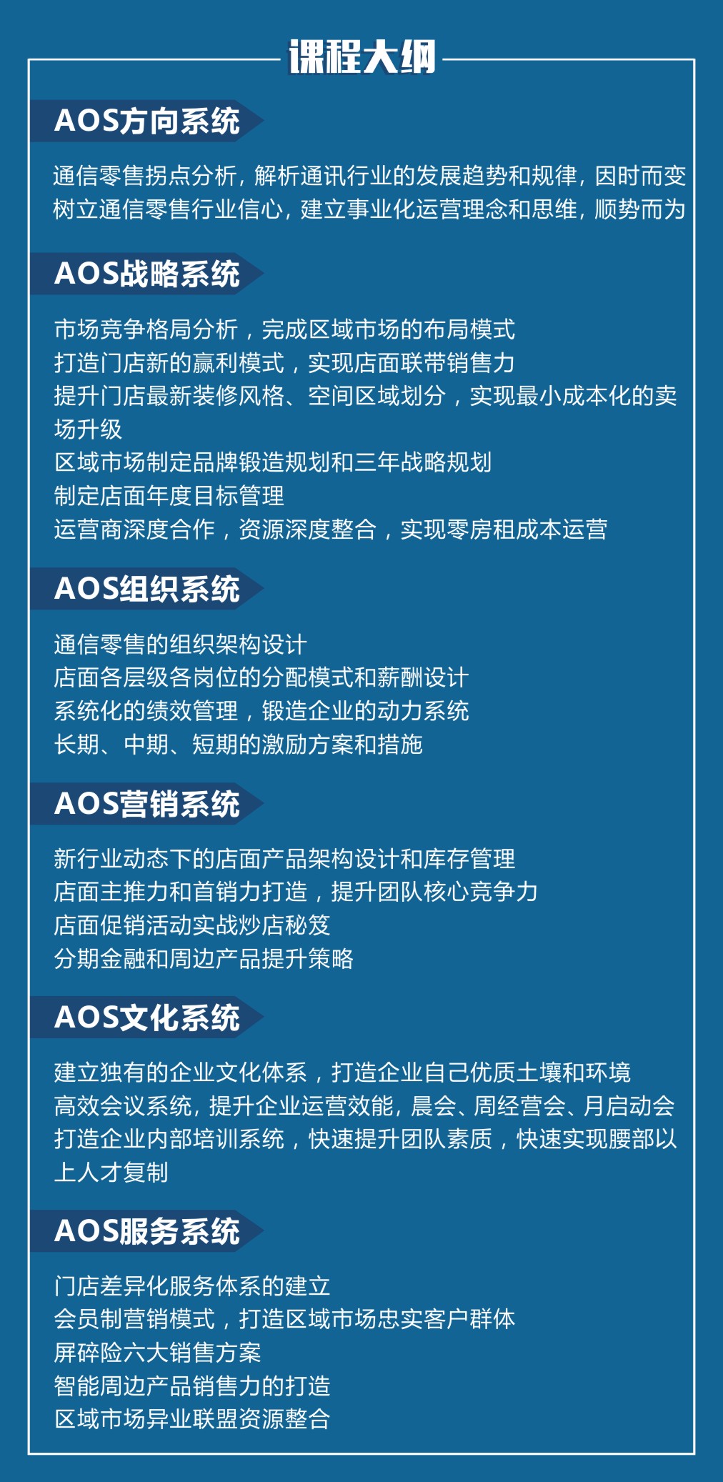 通讯零售行业必修课：王长稳院长专辑