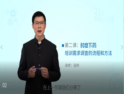 第二课：对症下药——培训需求调查的流程和方法