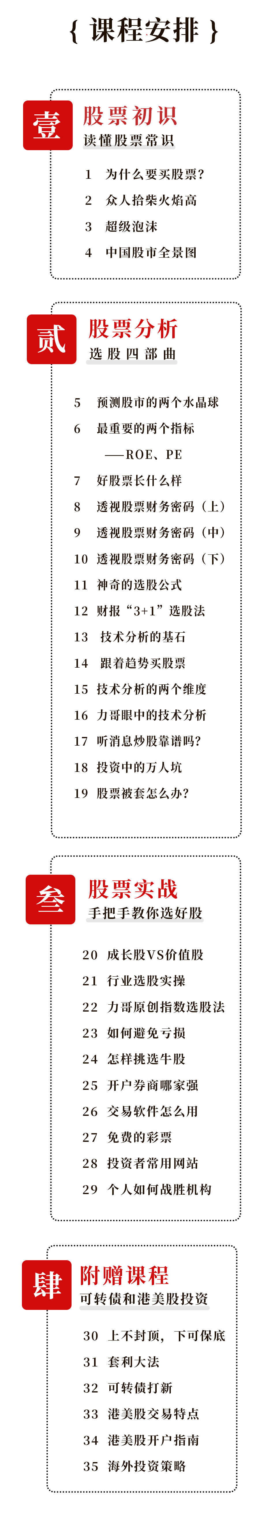 股票赚钱一课通
