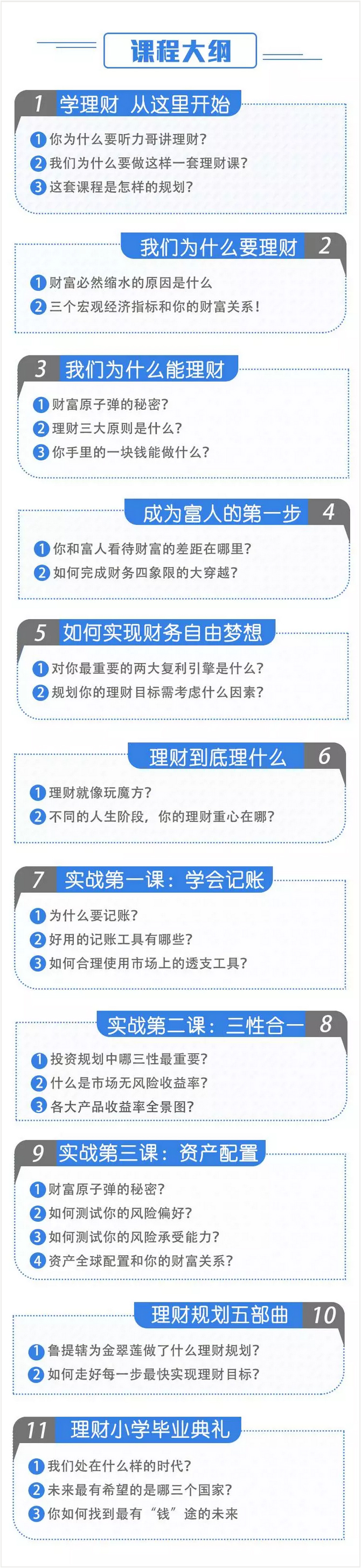 理财入门一课通