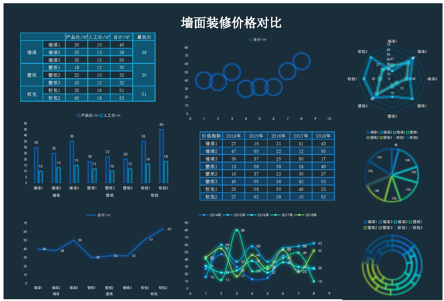 装修预算更新模块 (3)_看图王.png