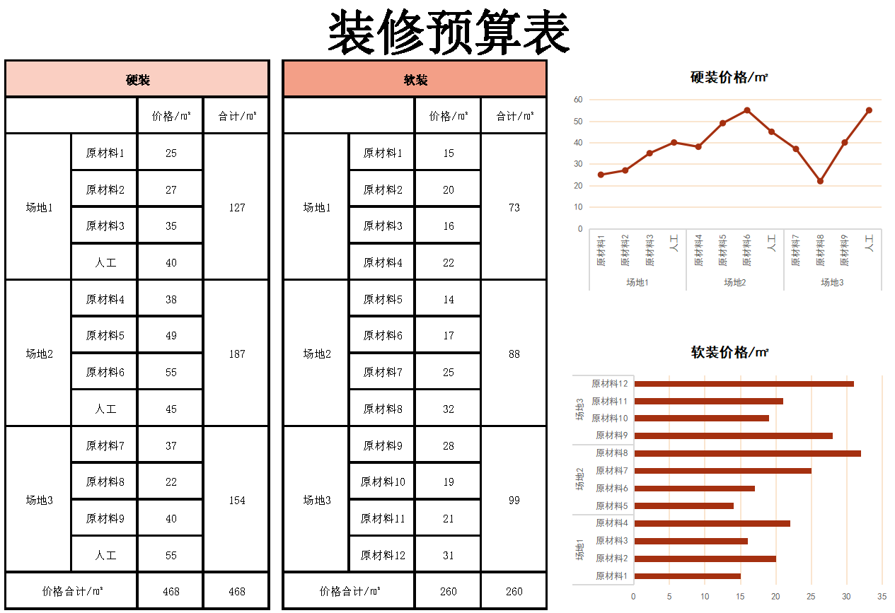 装修预算更新模块 (5)_看图王.png