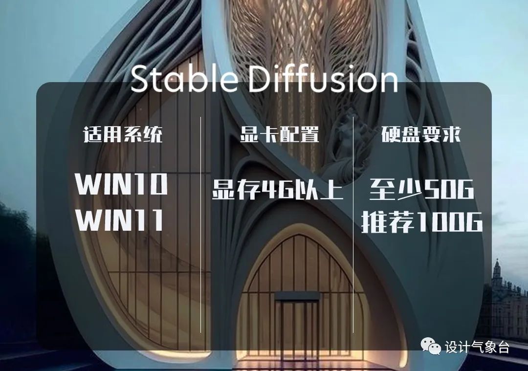 AI绘画StableDiffusion安装及工具包