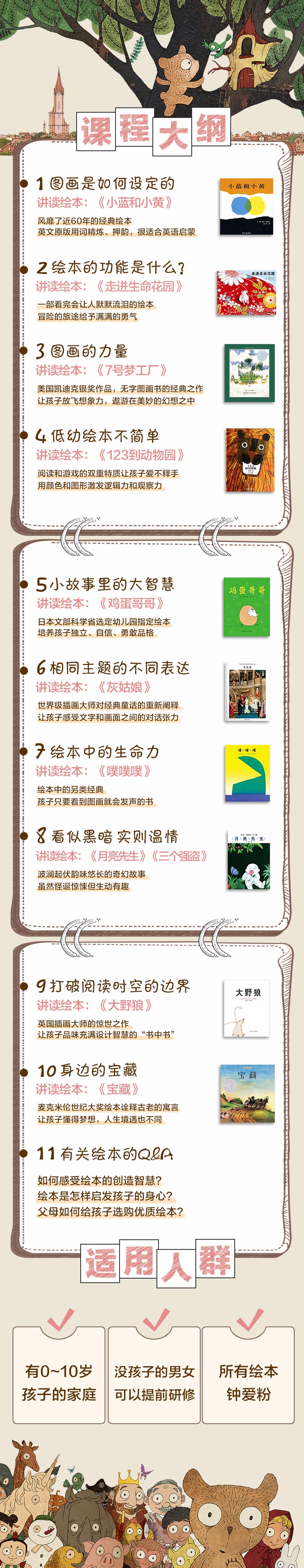 绘本中的美学课
