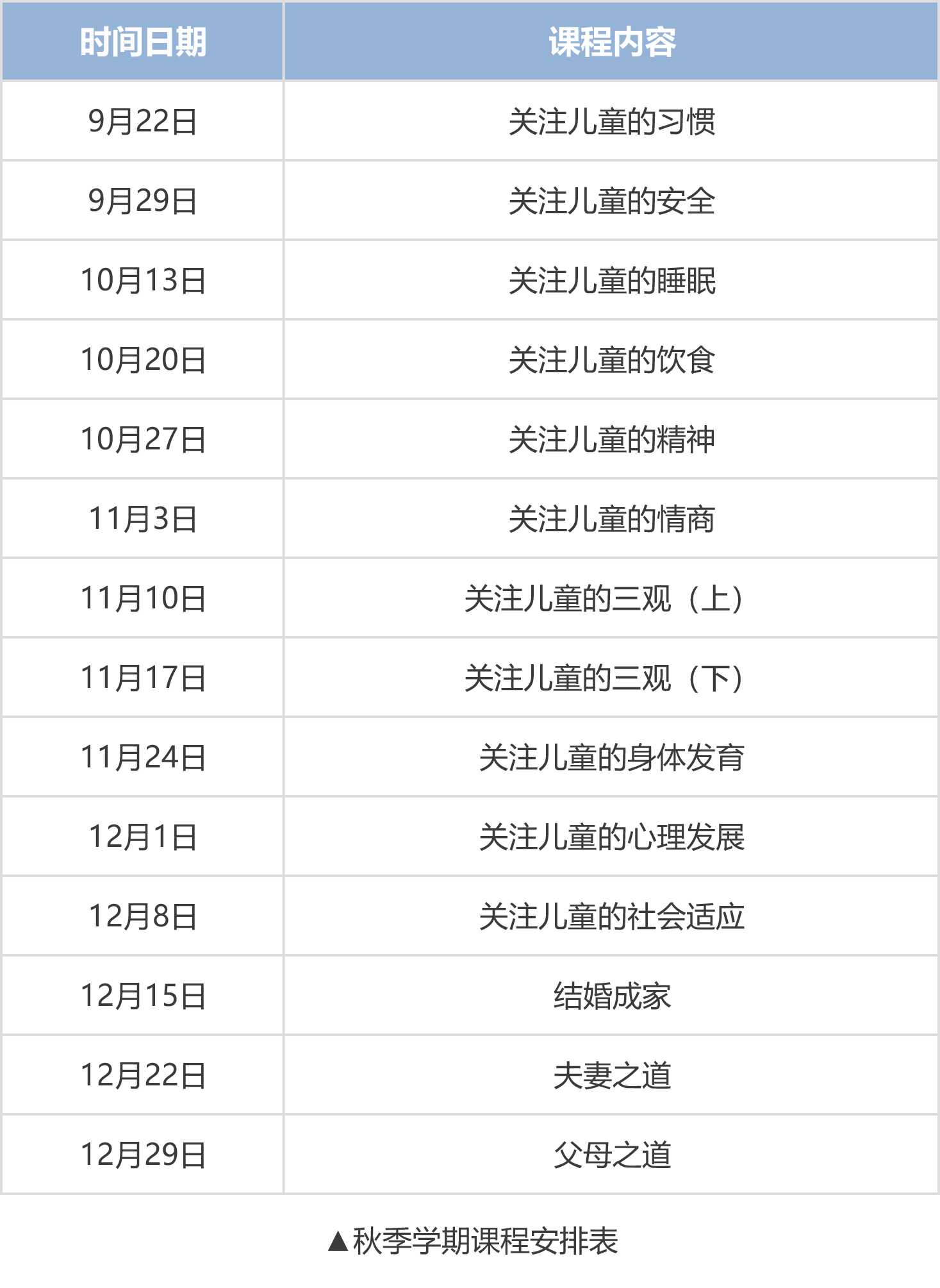 “关注孩子”系列讲座
