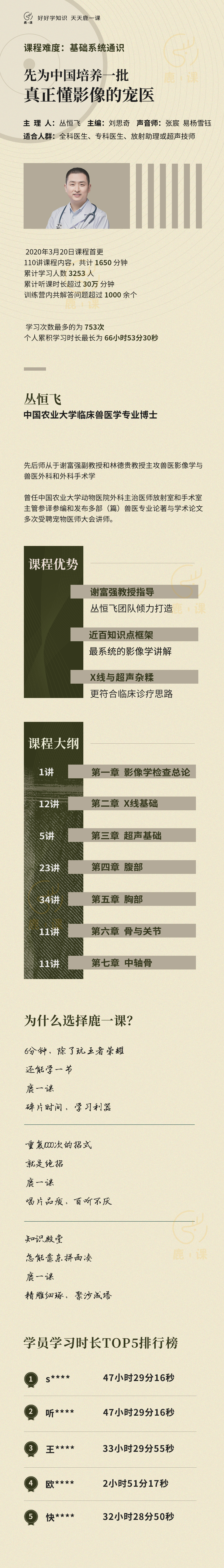 犬猫系统影像学