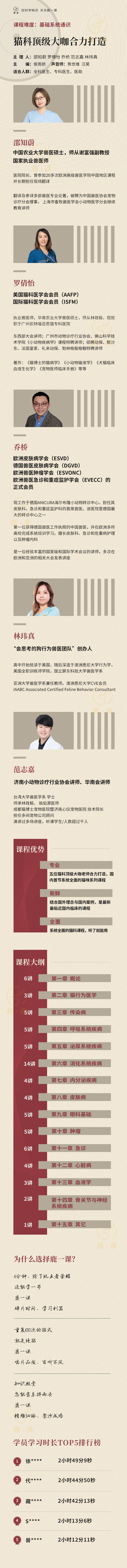 猫咪没猫病