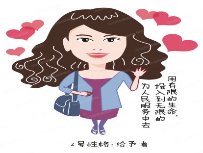 1.2 【认知自我】二号助人型的优势和局限.m4