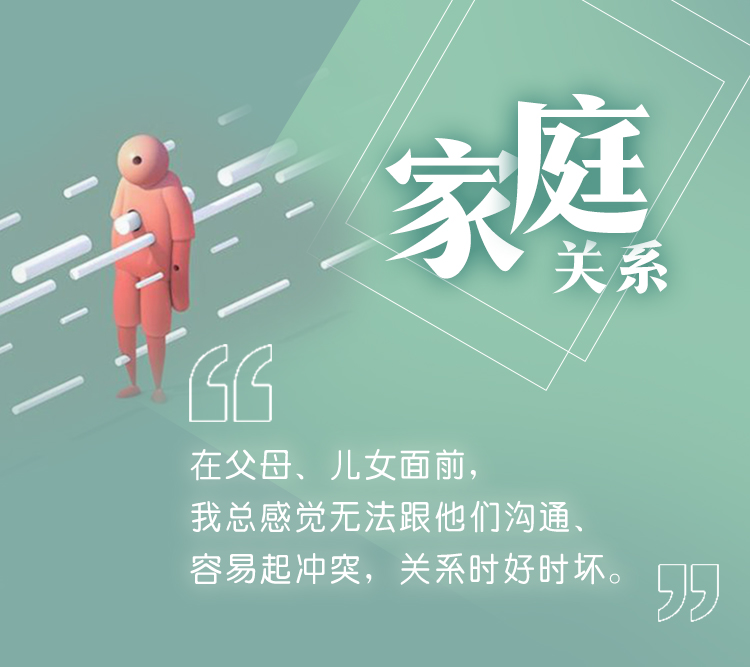360度人际关系重塑训练营_梁晓玲