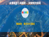 全景绩效解析（模块四、OEC的概念与运用）