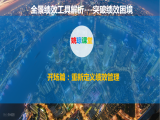 全景绩效解析（开场篇）