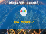 全景绩效解析（模块二、KPI关键绩效指标）