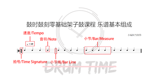 2.png (全面更新升级)鼓时鼓刻原创架子鼓零基础初学视频课程系列