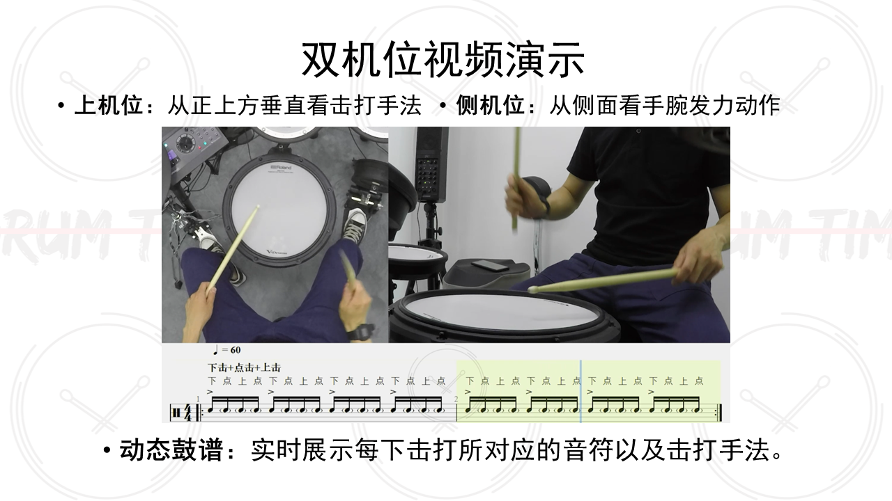 鼓时鼓刻原创架子鼓进阶提高课程系列