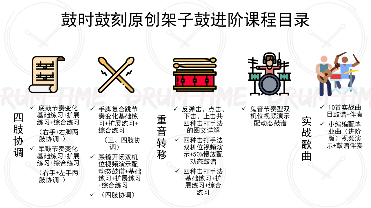 鼓时鼓刻原创架子鼓进阶提高课程系列