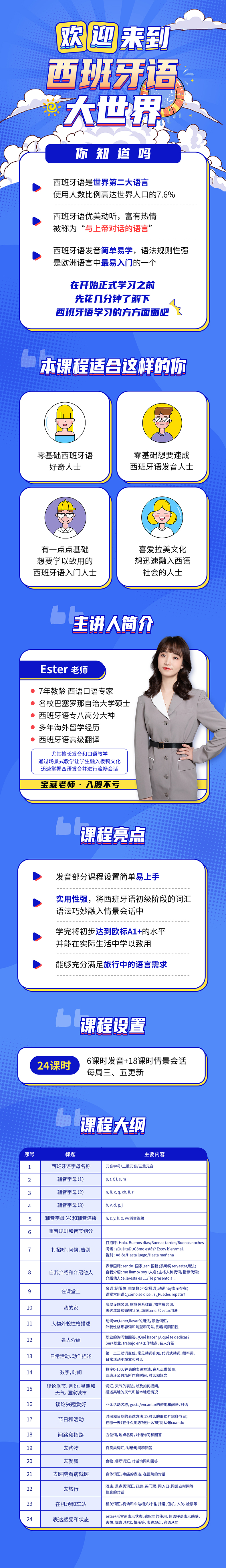 西班牙语实用会话