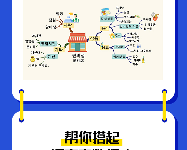 花蕊老师的韩语单词暴涨课堂