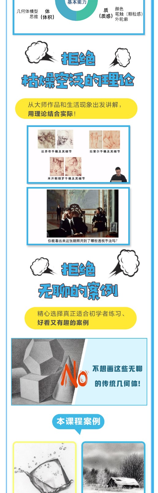 反传统素描课  系统高效的素描学习法则！
