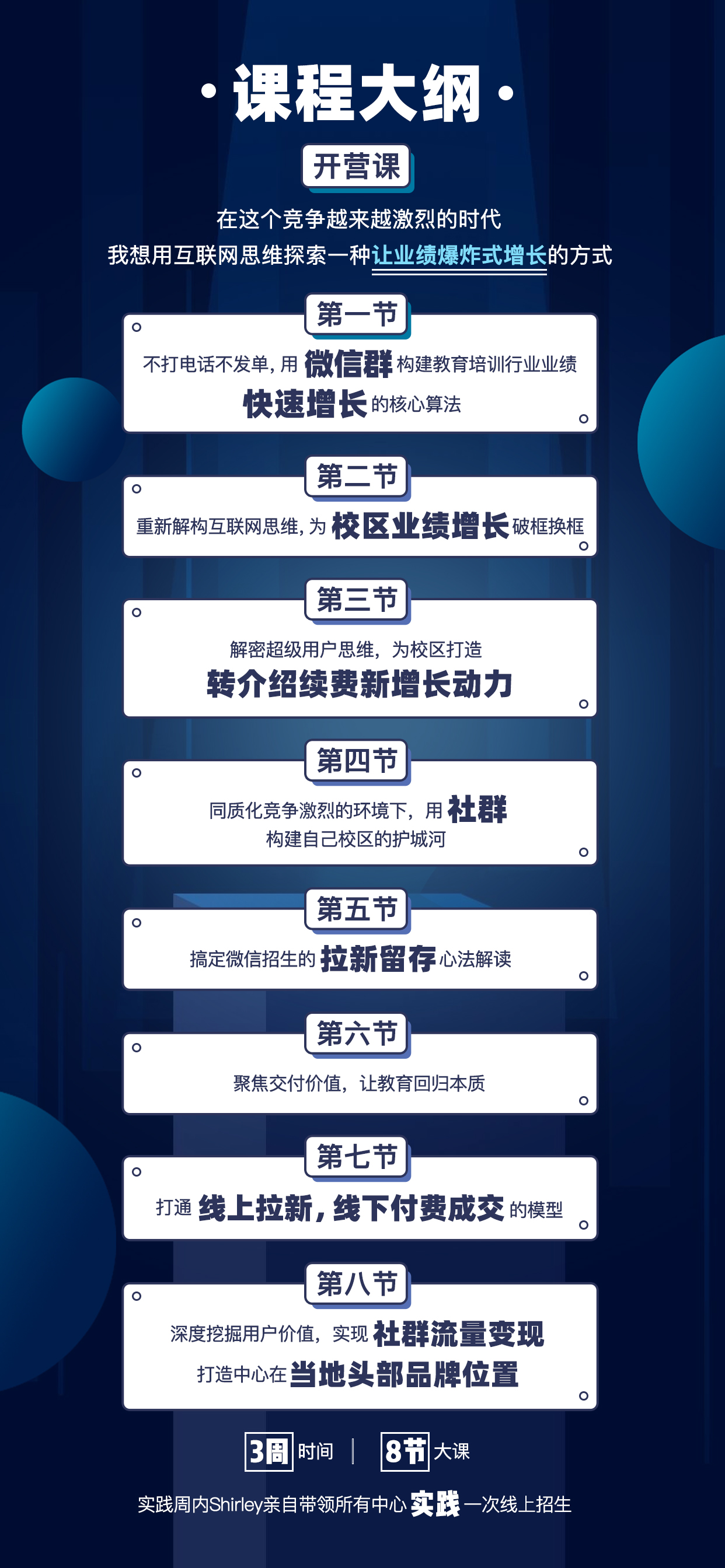 用社群经济新思维为机构打造品牌，业绩倍增