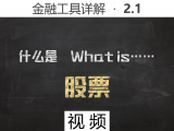 【视频】2.1 什么是股票，如何打新股