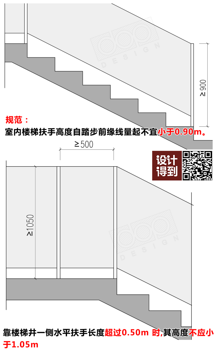 室内楼梯扶手高度自踏步起源线起不易 900mm,靠楼梯井一侧水平扶手