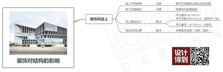 0-全文导图-2.jpg