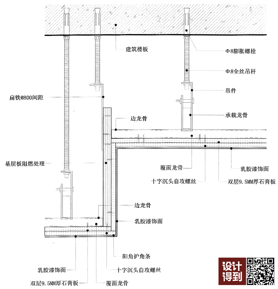 大概没有人告诉你,可以这样理解跌级吊顶 -"白色天花"