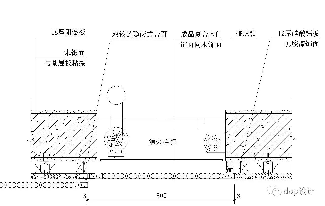 消防栓暗门