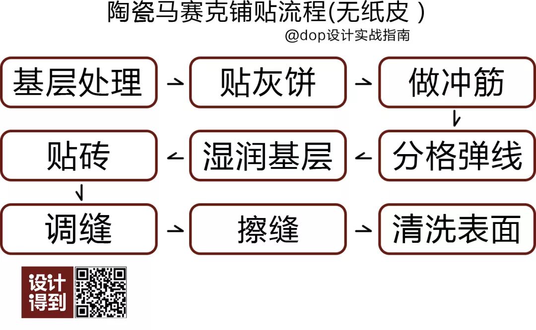 扮家家室内设计网